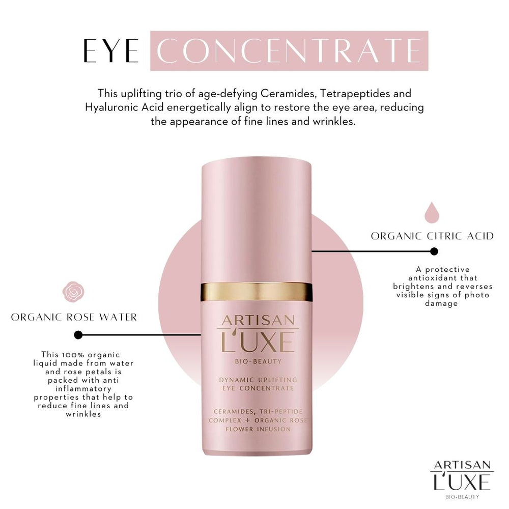 
                  
                    DYNAMIC UPLIFTING EYE CONCENTRATE
                  
                